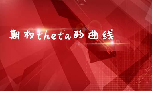 期权theta的曲线_https://wap.fansifence.com_外汇交易_第1张