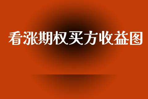 看涨期权买方收益图_https://wap.fansifence.com_今日财经_第1张