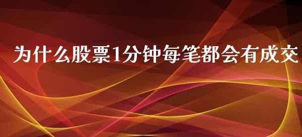 为什么股票1分钟每笔都会有成交_https://wap.fansifence.com_今日财经_第1张